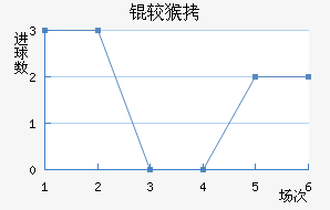 �Ϻ��������������