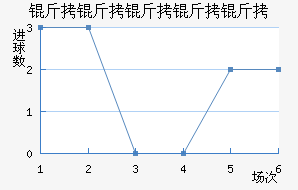 �����ɽ�������������