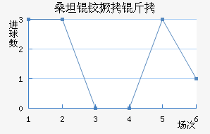 ɣ̹�¾�����������������