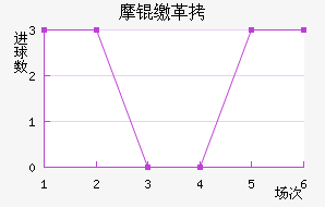 Ħ�ɸ��������������