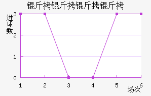 ��������������������������