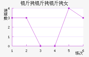 ������Ů���������������