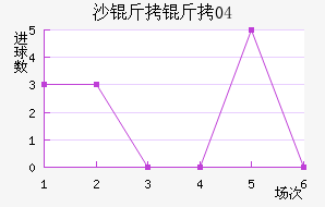 ɳ����04��������������