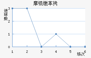 Ħ�ɸ��������������