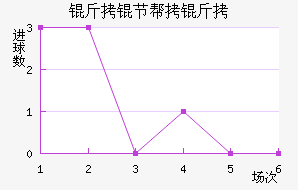 ���ڰ��н�������������