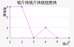 �����ձ���������������