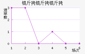 ��������������������