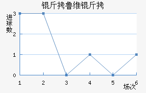 ��³ά����������������