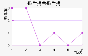 ɭ��³��������������