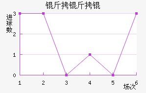 ����ǽ�������������