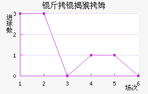 ���Һ�ķ��������������