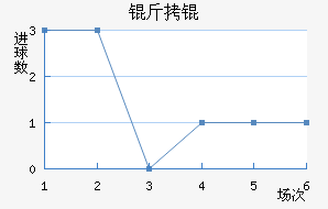 ��ӽ�������������