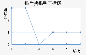 ���п�ŵ��������������