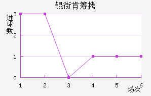 �ֿϳǽ�������������