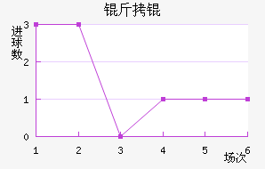 ��ӽ�������������