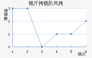 ���׷ҽ�������������