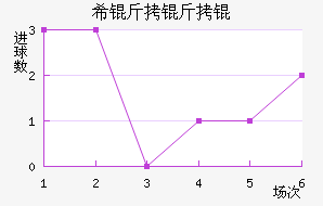 ϣ����˽�������������