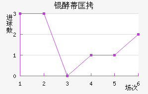 �͵ٿ���������������