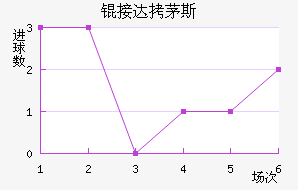 �Ӵ�é˹��������������