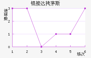 �Ӵ�é˹��������������