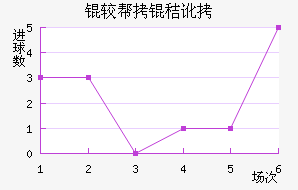 �ϰ��նؽ�������������