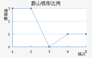 εɽ�ִ���������������