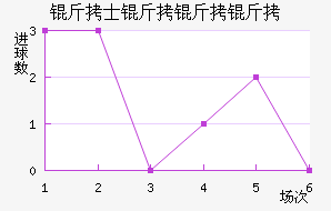 ��˹���ý�������������