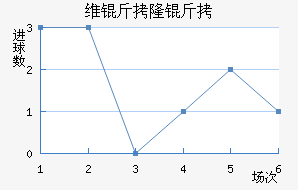 ά��¡�½�������������