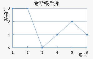 ϣ˹�ٽ�������������