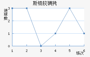 ˹�ϵ��ǽ�������������