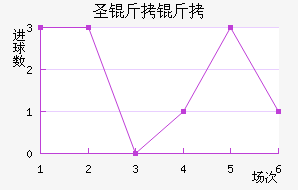 ʥ���޽�������������