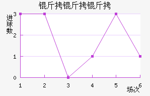 ��������������������