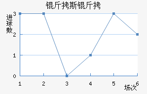 ��˹��ɳ����������������