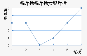 ����Ů���������������