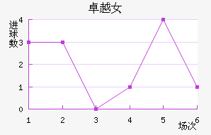 ��������׿ԽŮ���������������