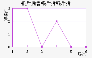 ��³���޽�������������