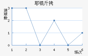 Ү�ý�������������