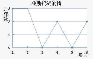 ɣ˹�߶���������������