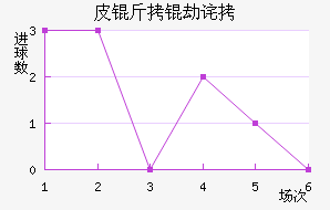 Ƥ���ٲ��������������