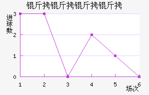 ���������������������������