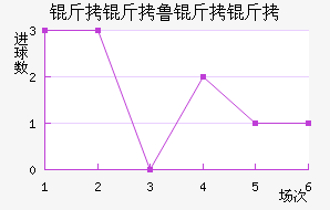 ����³���ǽ�������������