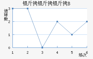 ������B�ӽ�������������