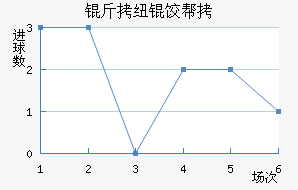 ��Ŧ�Ȱ½�������������