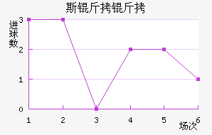 ˹����˹��������������