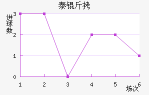 ̩�½�������������