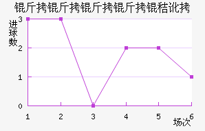 ���������ն���������������