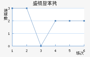 ʢ�Ը�³����������������