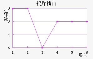 ��ɽ������������������