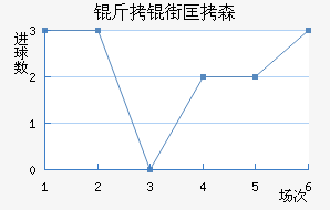 ���ֿ�ɭ��������������