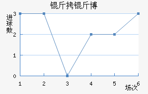 ���ﲩ����������������